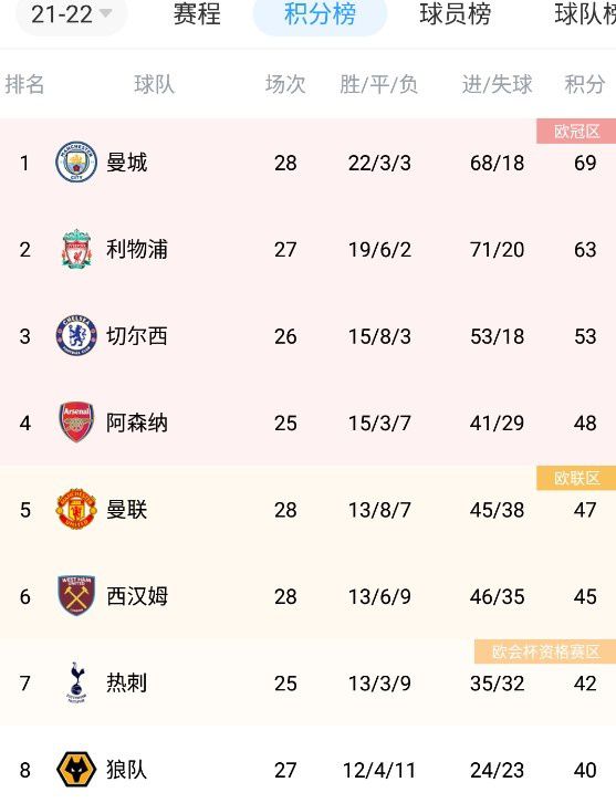 夜夜躁狠狠躁夜躁2021